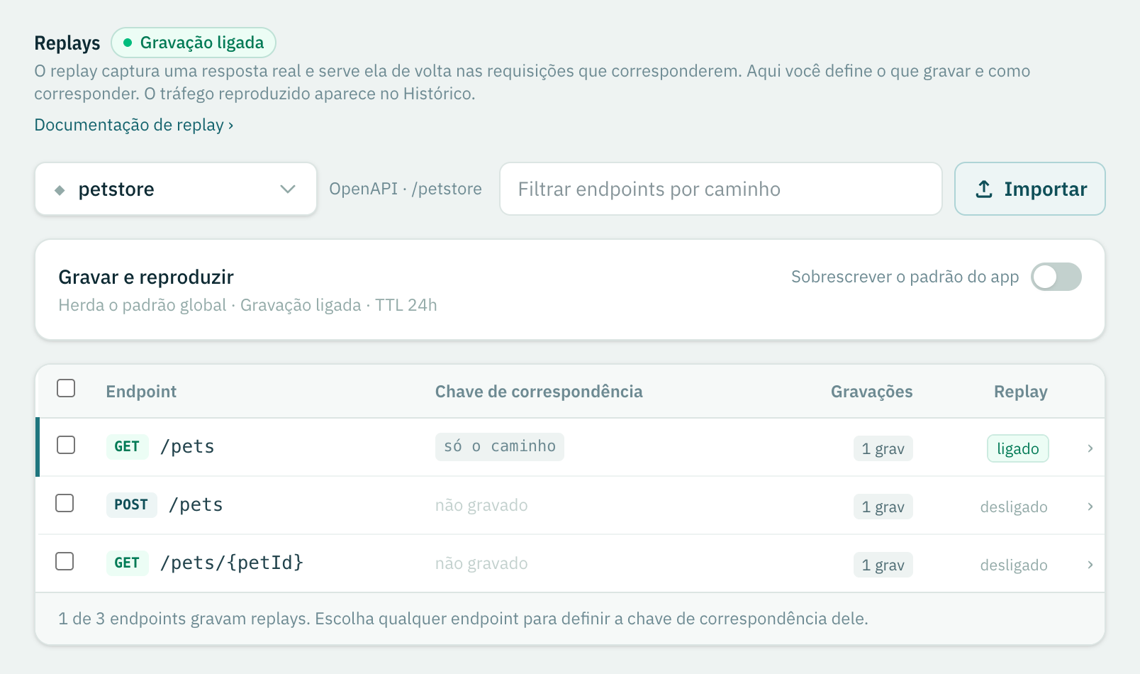 A visão Replays: pílula de gravação, configurações de replay do serviço com replay automático, só upstream e TTL, e a tabela de endpoints com chips de chave de correspondência e contagens de gravações