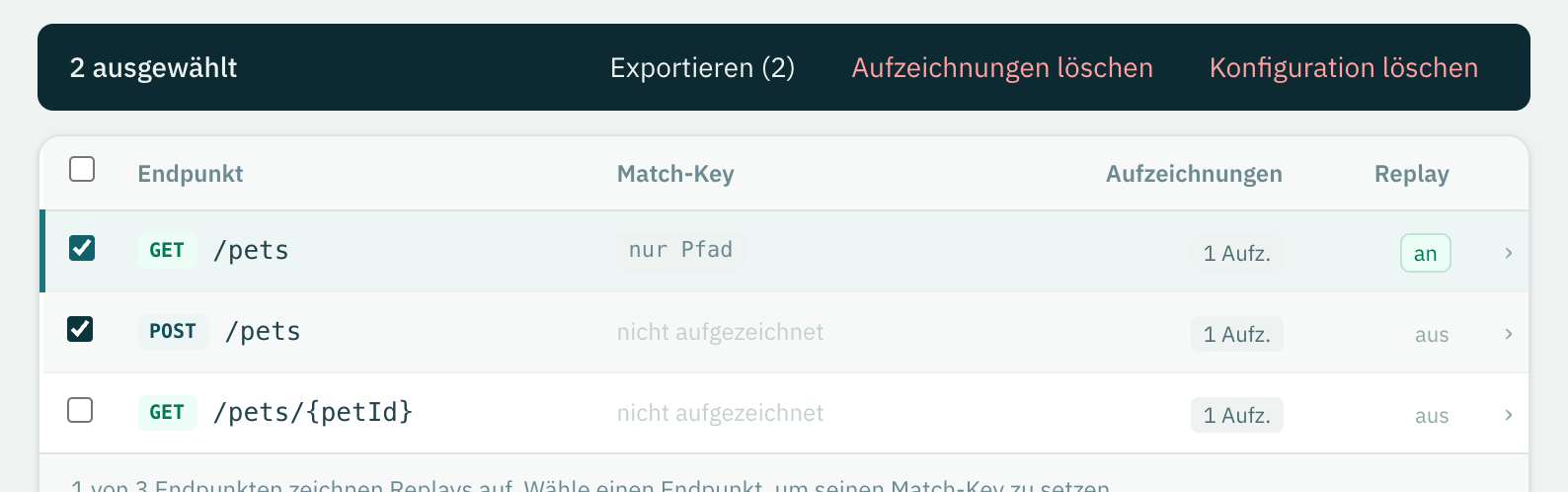 Die Bulk-Leiste über der Endpunkttabelle: 2 ausgewählt, Exportieren mit Aufzeichnungen, Aufzeichnungen löschen und Konfiguration zurücksetzen