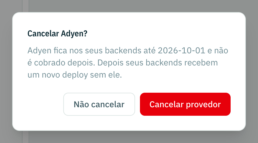 Cancelar um provedor em Faturamento, com a data em que ele termina.