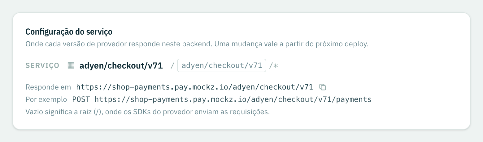 Configuração do serviço de uma versão de um provedor: o caminho em que ela responde e uma requisição de exemplo.