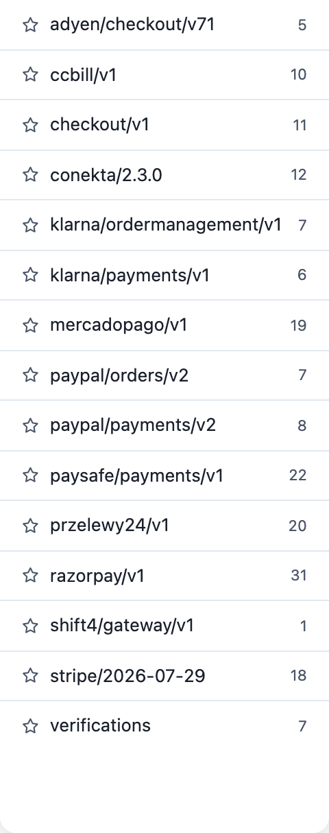 The providers a sandbox serves, each with the number of endpoints it answers.