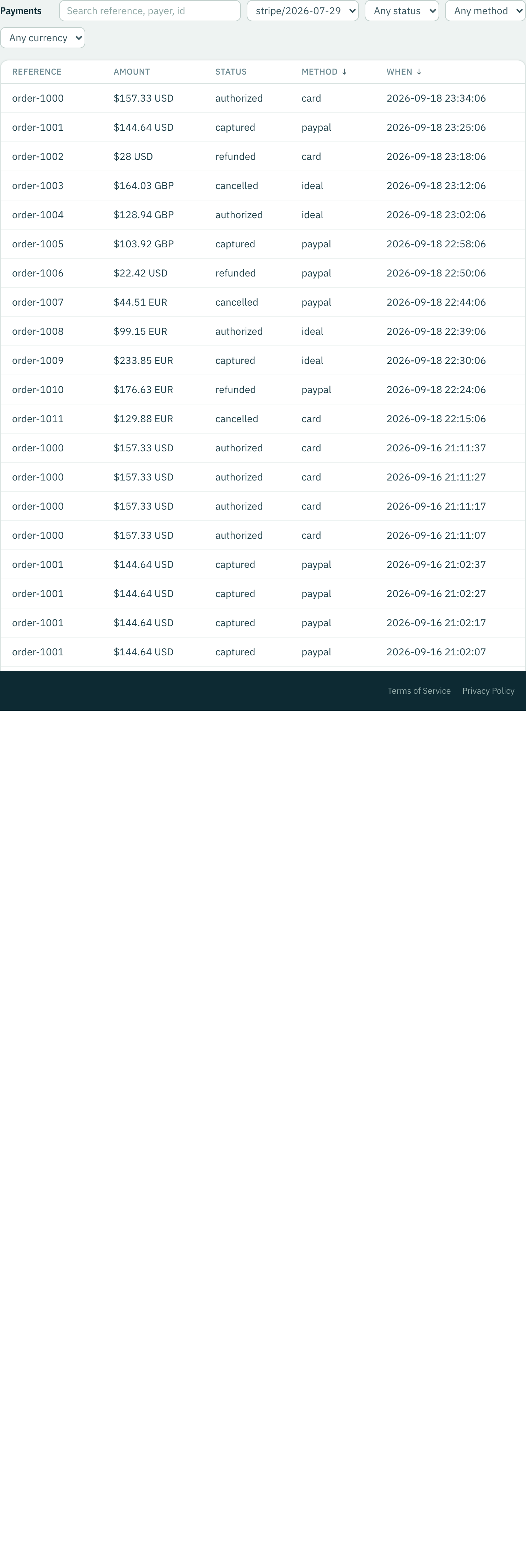 The payments a backend has taken, with the search and filters above them.
