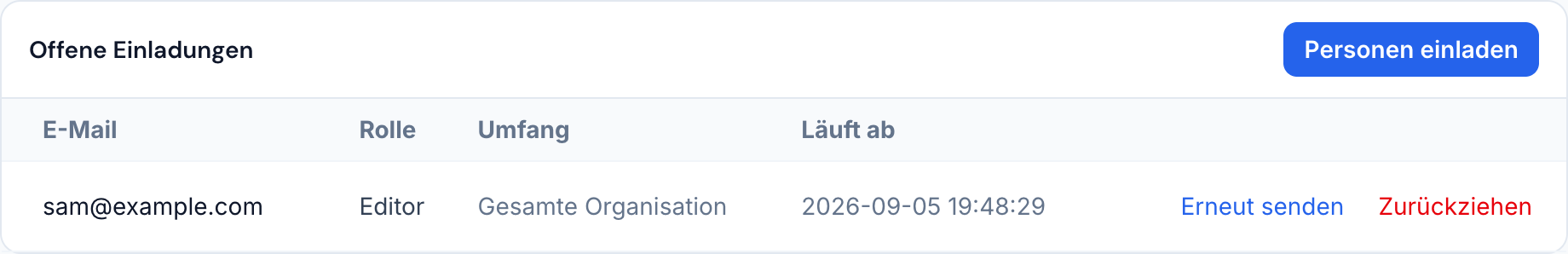 Eine offene Einladung, mit Rolle, Umfang, Ablaufdatum sowie Aktionen zum erneuten Senden und zum Zurückziehen.
