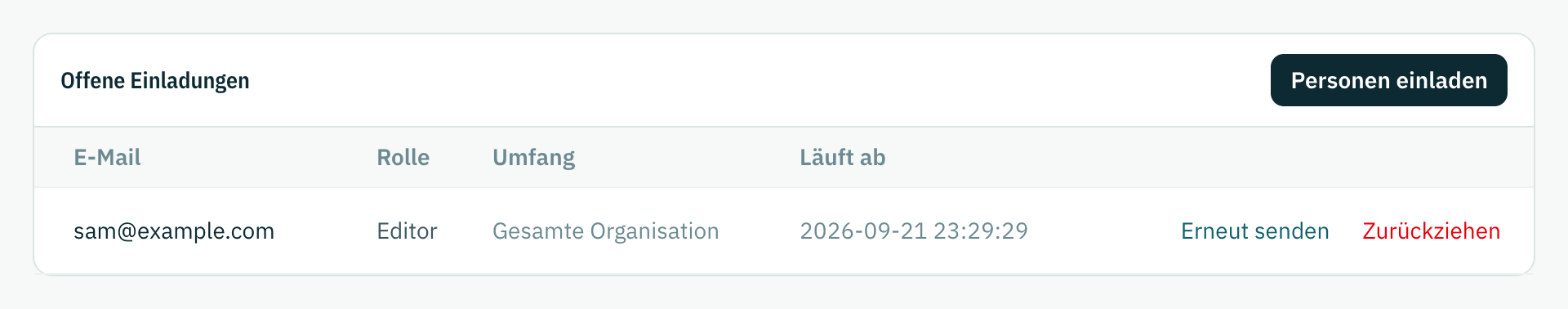 Eine offene Einladung, mit Rolle, Umfang, Ablaufdatum sowie Aktionen zum erneuten Senden und zum Zurückziehen.