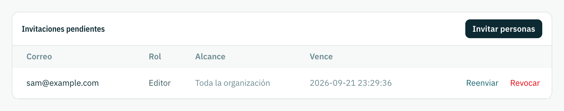 Una invitación pendiente, con su rol, su alcance, la fecha en que vence, y las acciones de reenviar y revocar.