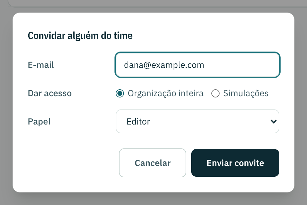 O diálogo de convite, com campos para o endereço de e-mail, o escopo do acesso e o papel.