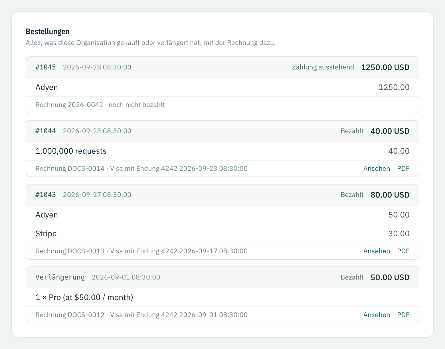 Der Tab Bestellungen: eine Self-hosted-Bestellung, deren Zahlung aussteht, ein Request-Top-up und eine gehostete Bestellung, per Karte bezahlt, und die Verlängerung des Tarifs, jeweils mit Rechnung.