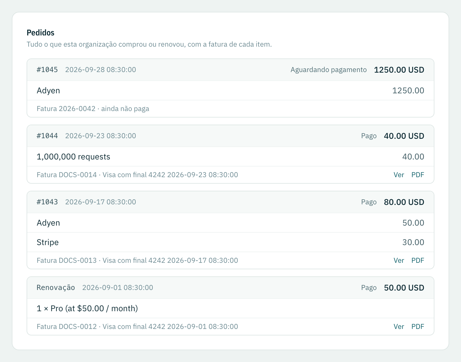 A aba Pedidos: um pedido self-hosted aguardando pagamento, uma recarga de requisições e um pedido hospedado pagos no cartão, e a renovação do plano, cada um com a sua fatura.